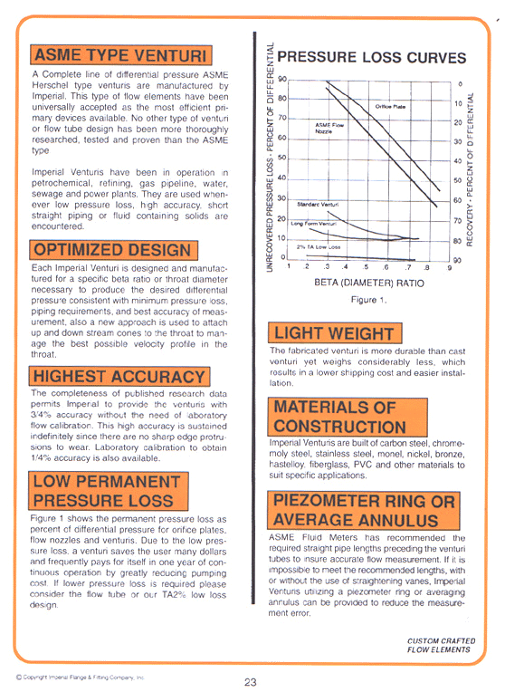 ASME type Venturi Tubes